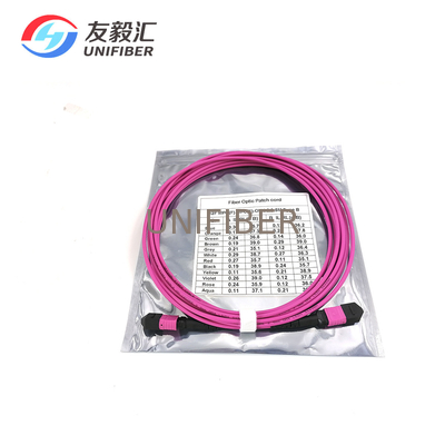 MPO/MTP 8/12 Fiber Trunk Cable Multimode OM4 Male/Female For Data Center/Telecom