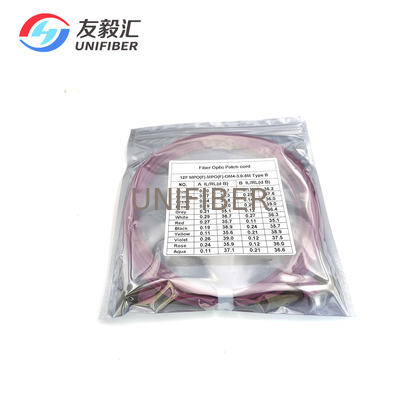 MPO/MTP 8/12 Fiber Trunk Cable Multimode OM4 Male/Female For Data Center/Telecom