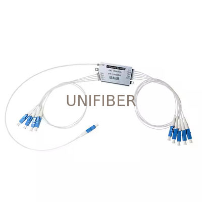 Kompaktes CWDM mux/demux, 8+1CH (UPG), 1270-1410nm, 0,9mm, mit LC/APC